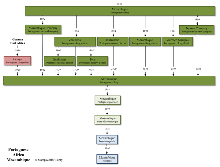 Please click on the image to enlarge