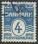 Postal history Denmark