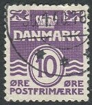Postal history Denmark