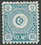 Postal history Korea