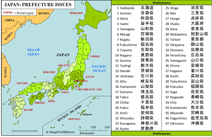 Postal history Japan